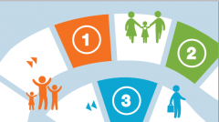 provvidenze elba 2015